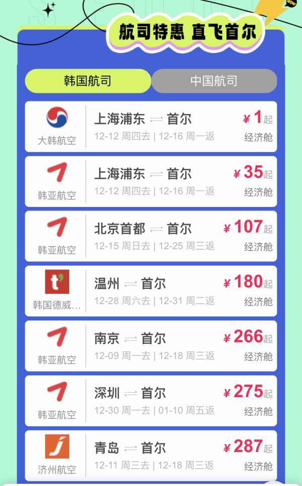 直飞/中转航线都适用!国内出发至韩国首尔仁川国际机场机票券