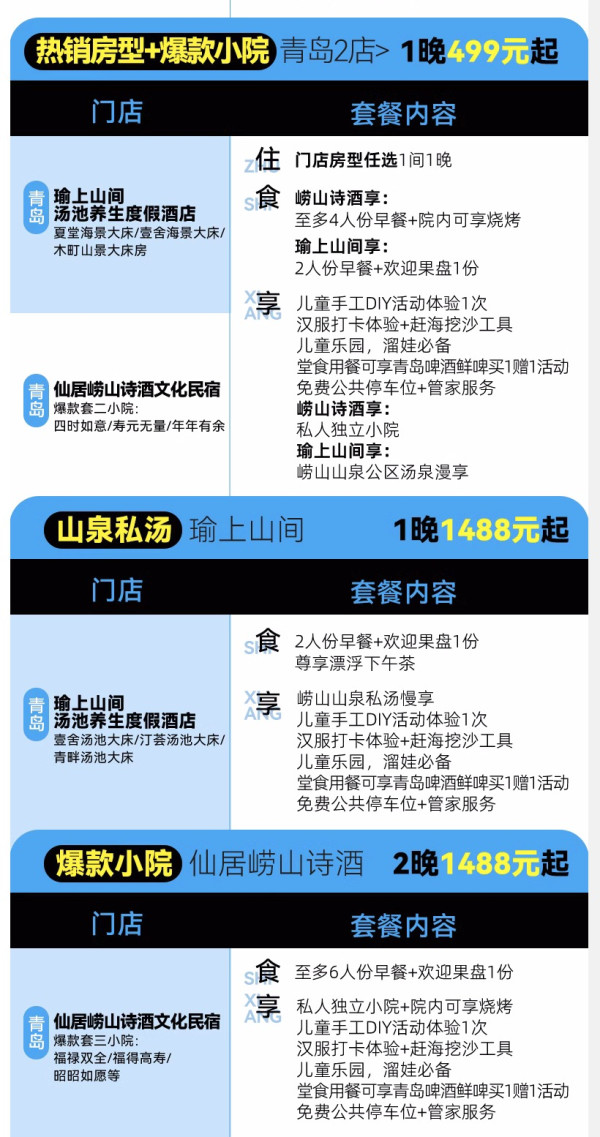 周末/寒假不加价，部分房型可入住4人！山东青岛/威海6店1-2晚通兑套餐（含早餐+指定店内礼遇）