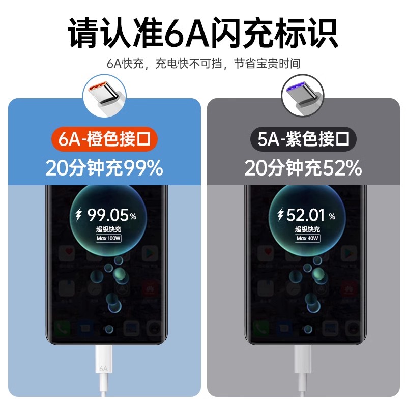 ↓以下为★专用快充【两年免费换新★送货上门】↓---库存0