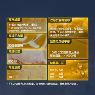 京东京造热气球黑金大鹅绒服保暖三防户外运动羽绒服男短款 曜石黑 XL XL(180/100A)