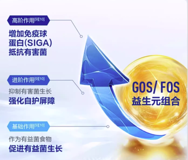Aptamil 爱他美 澳洲版白金 婴幼儿奶粉 3段 900g*6罐