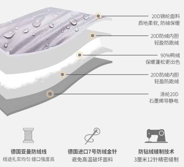 PLUS会员：BLACKICE 黑冰 羽绒外套 MBS588517F