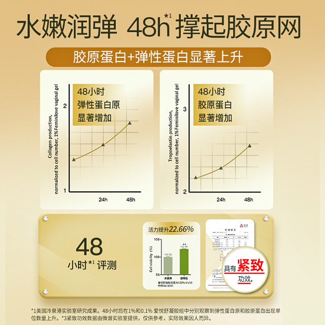 FEMINILOVE 爱悦舒 私密修护水润护理凝胶产后保养干涩补水护理私密处小绿管