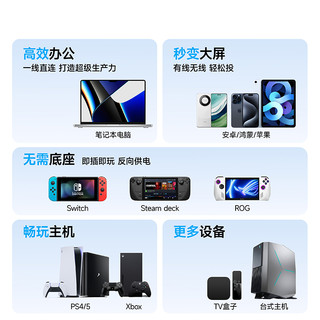 C-force 便携显示器 4K OLED 3840×2160 60Hz