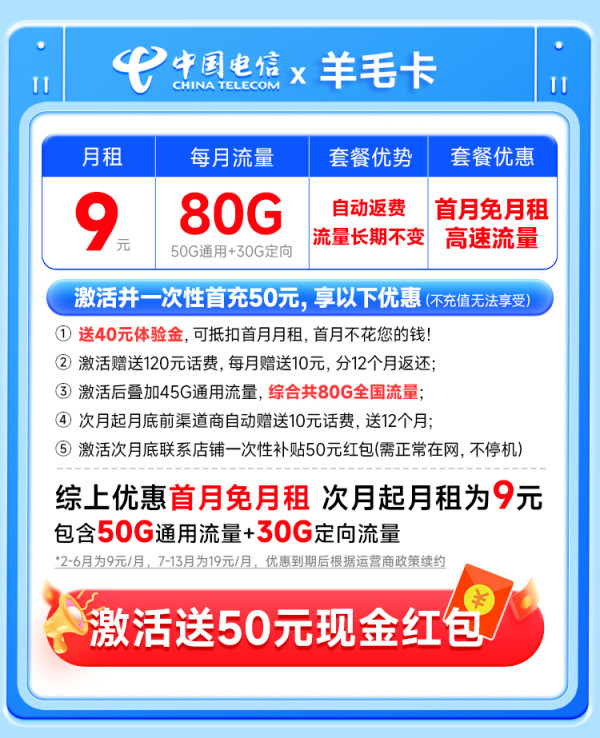 CHINA TELECOM 中国电信 羊毛卡 半年9元月租(自动返费+80G全国流量+首月免月租+畅享5G)激活送50元红包