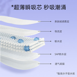 月月舒安睡裤均码8条超熟睡夜用裤型卫生巾安心裤经期防漏姨妈巾