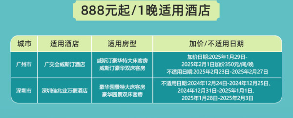 新补货：广东大通兑，好吃又好玩，大把周末元旦春节不加价！万豪酒店集团广东34店1晚通兑（含会员入住权益+欢迎水果）