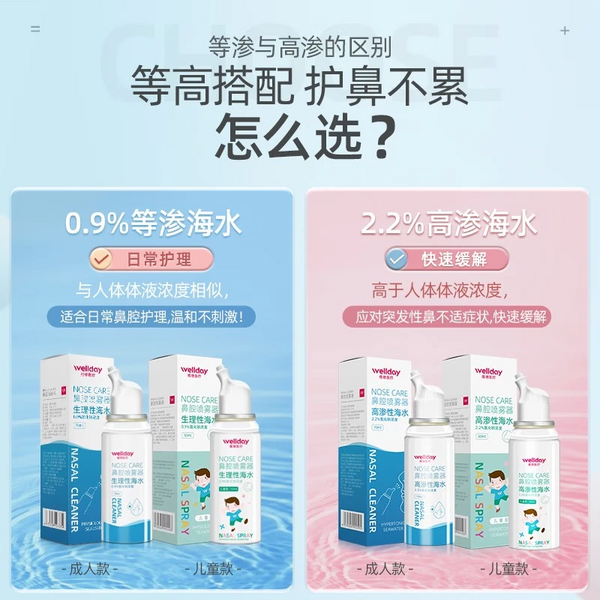 WELLDAY 维德 生理盐水洗鼻器 高渗100ml-成人