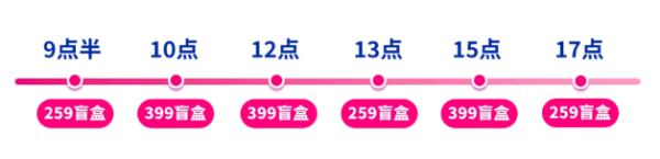 9元机票次卡!9元盲盒!九元航空10周年 抽机票/华为手机