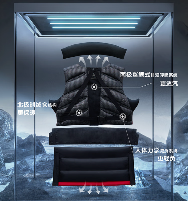 波司登 90鹅绒羽绒服 中国红1215 170/92A
