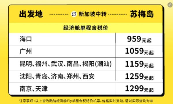 含税299+飞新加坡、469+飞大马/印尼等!酷航双12年终大促 限时6天