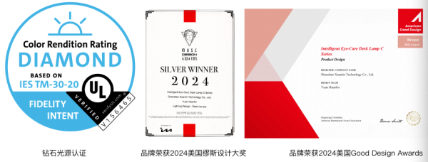 双12护眼灯怎么选,全学龄精细化护眼+组合型营养光,一次买对不踩雷!