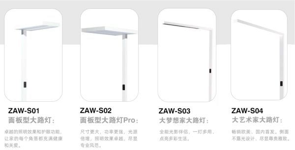 双12护眼灯怎么选,全学龄精细化护眼+组合型营养光,一次买对不踩雷!