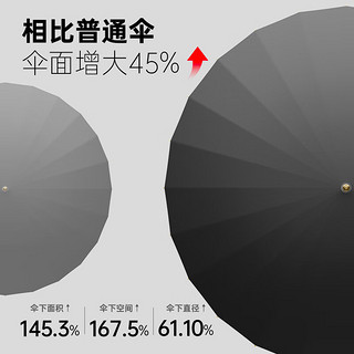 左都（ZUODU）24骨长柄雨伞大号加固加厚结实抗风直柄伞男女多人伞抗风暴直杆伞