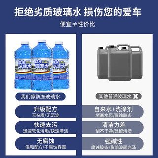 大格局汽车冬季玻璃水防冻强力去油膜车用雨刮水除虫胶四季通用 0℃ 1.2L 1瓶 强力去污型