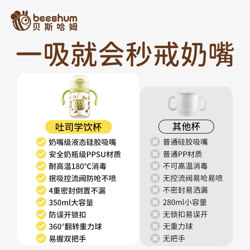 beeshum宝宝水杯婴儿学饮牛奶杯儿童6个月以上吸管直饮防呛喝水杯
