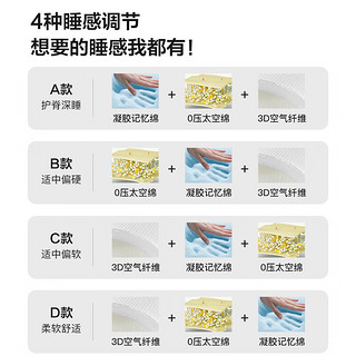 KELISITING智能电动床多功能双人床1.8*2.0米米家智能床+千变床垫K906 米家智能床PLUS+千变软硬床垫