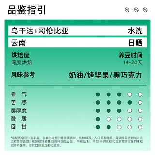 大卫之选意式拼配特浓香浓咖啡豆 可现磨粉500g 精品手冲深度烘焙