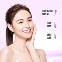 美肌颜胶原蛋白抗皱补水水乳滋润调养化妆护肤填充精华