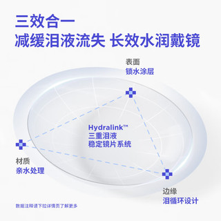 moody隐形眼镜日抛近视透氧水凝胶MOODYBLUE30片 425度