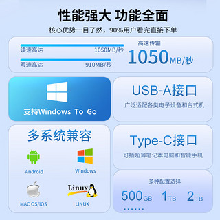 SSK飚王 移动固态U盘type-c双接口手机电脑两用USB3.2高速大容量迷你办公SSD优盘 【1050MB/s】双头固态U盘 SD311pro 2TB