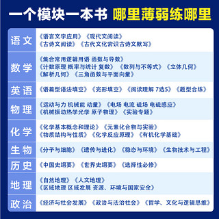 2025高考必刷题上分专项专题版语文英语数学物理化物政治历史地理分册突破高中专项训练语法填空完形填空阅读理解现代古诗