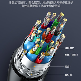 闪魔hdmi线2.0高清连接线4k电脑电视机顶盒hdmi连接线8/10米