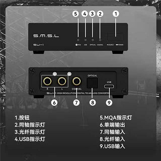 双木三林SMSL SU1音频解码器dac解码发烧hifi解码DSD512 MQA 黑色 黑色【标配】