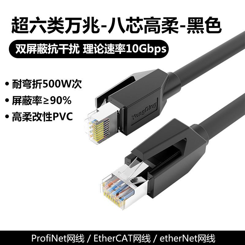 永定工业Profinet伺服EtherCat6A双屏蔽高柔超六类变频器预制网线