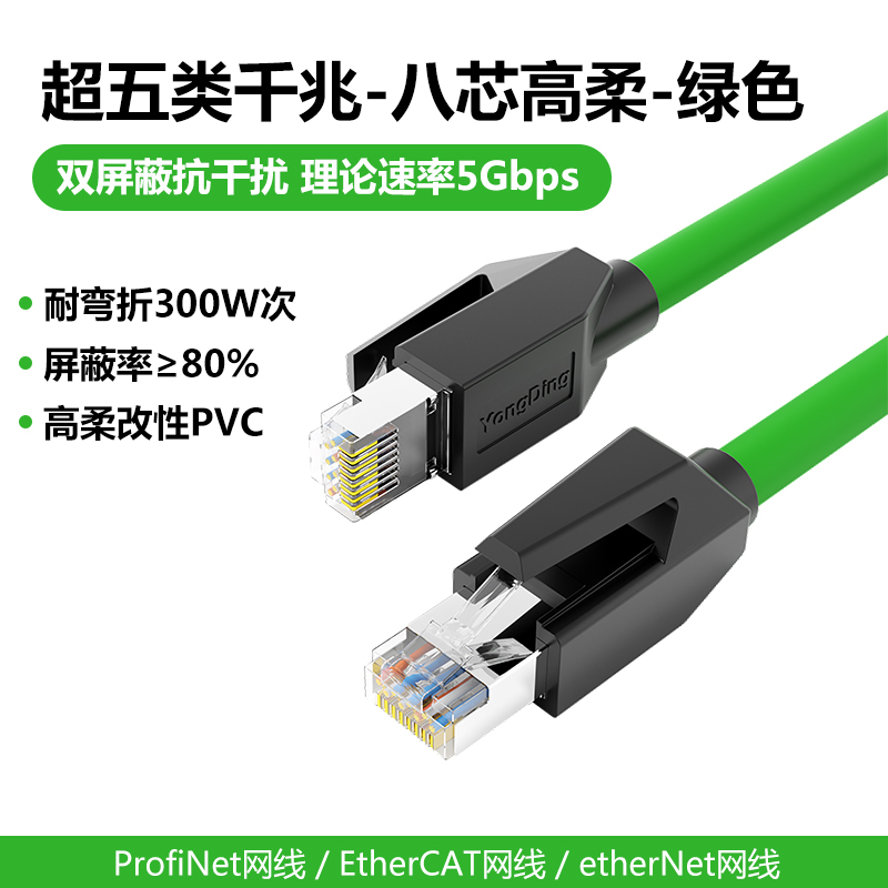 永定工业Profinet伺服EtherCat6A双屏蔽高柔超六类变频器预制网线