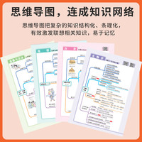 初中秒记小四门一本通政治地理生物历史初中通用初中小四门初一二789七年级上下册八九知识点汇总必背知识点高频考点人教版汉知简