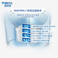 BRITA 碧然德 滤水壶滤芯 Maxtra+ 8只装