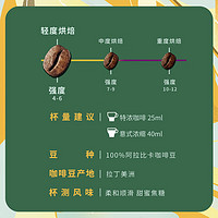 STARBUCKS 星巴克 Nespresso胶囊冷萃美式黑咖啡轻度烘焙53g/条