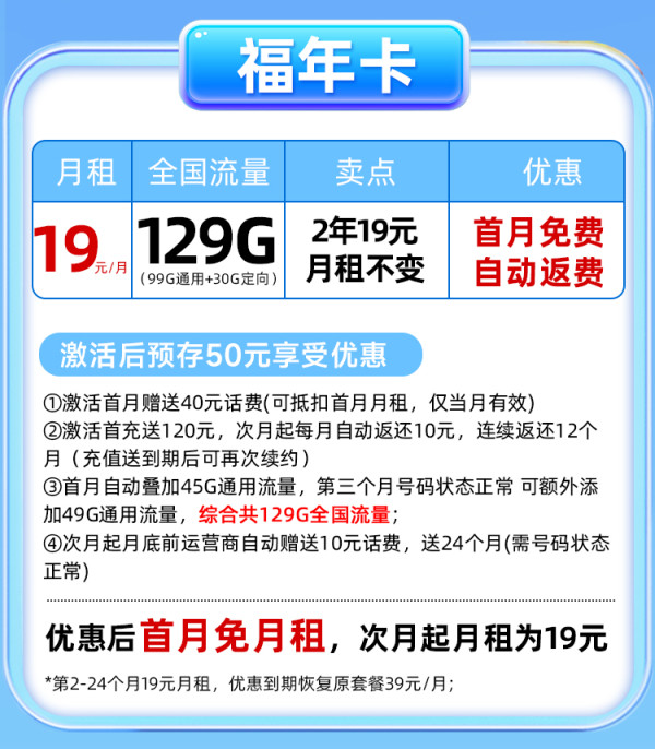 CHINA TELECOM 中国电信 福年卡 2年19月租(129G流量+自动返费+畅享5G)激活赠20元E卡