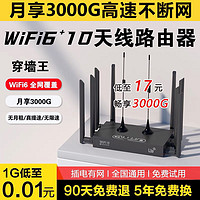 2024网通宽带新款5G无线路由器4g移动wifi随身千兆家用上网随身