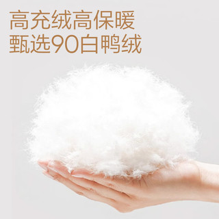 网易严选 三防超蓬零压加厚90白鸭绒面包羽绒服 冰峰蓝 M