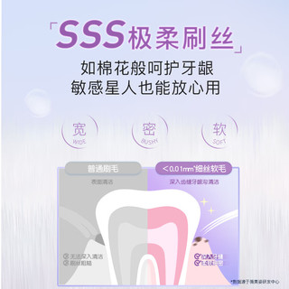  Saky/舒客 护龈 牙刷  15支