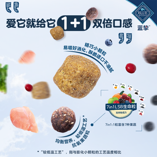 Blue Buffalo/蓝馔 Baby BLUE全价无谷鸡肉幼猫粮 85g*2