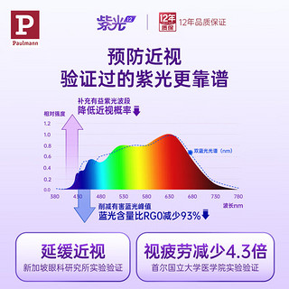 Paulmann P德国柏曼骑士大路灯紫光护眼台灯 儿童阅读学习全光谱 IMax≤10㎡空间紫光护眼