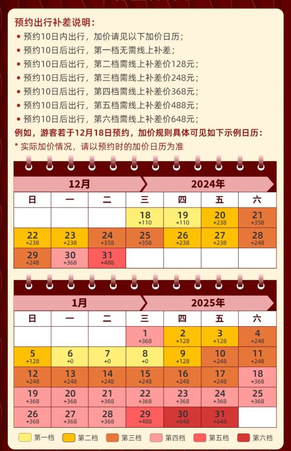 是双人票！上海迪士尼度假区门票套餐