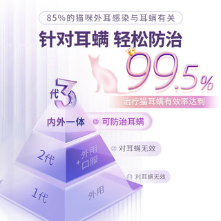 朗博特宠物狗狗体内外同驱犬用驱虫药吡虫啉莫昔克叮