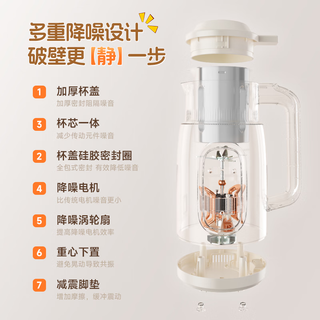 Westinghouse 西屋电气  WPB08J60 破壁机（杏仁白)