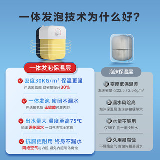 海尔Leader小厨宝家用厨房热水器小型台下速热储水式热水宝5升5DA