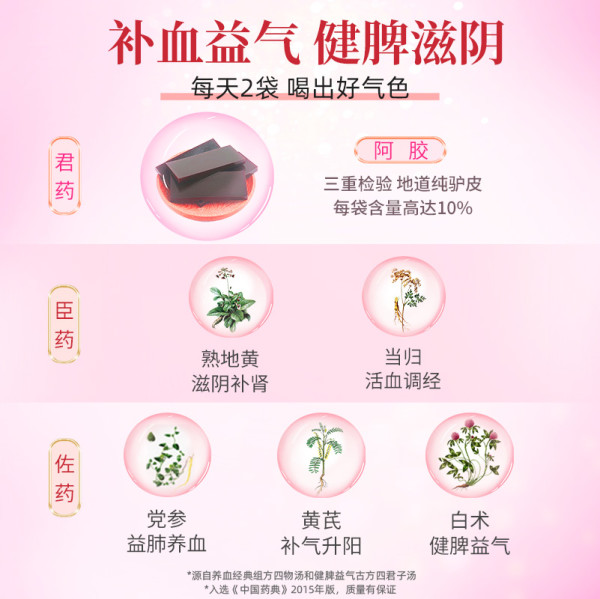 九芝堂 驴胶补血颗粒 20g*30袋 x 2盒 【疗程装】