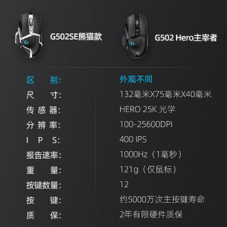 罗技（G） G502 HERO主宰者 有线鼠标 游戏鼠标 吃鸡鼠标 电竞鼠标宏程可配重HERO引擎 G502HERO+黑色防滑贴