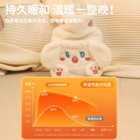 山山 热水袋注水式防爆暖水袋一件装可插手暖手宝灌水被窝暖脚