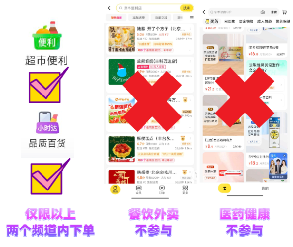 美团情人节津贴 爱意礼意分钟达