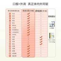 88VIP：海乐旺 犬用体内外同驱驱虫药