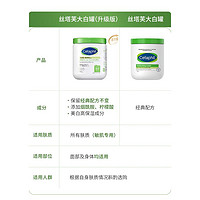 Cetaphil 丝塔芙 大白罐身体乳566g