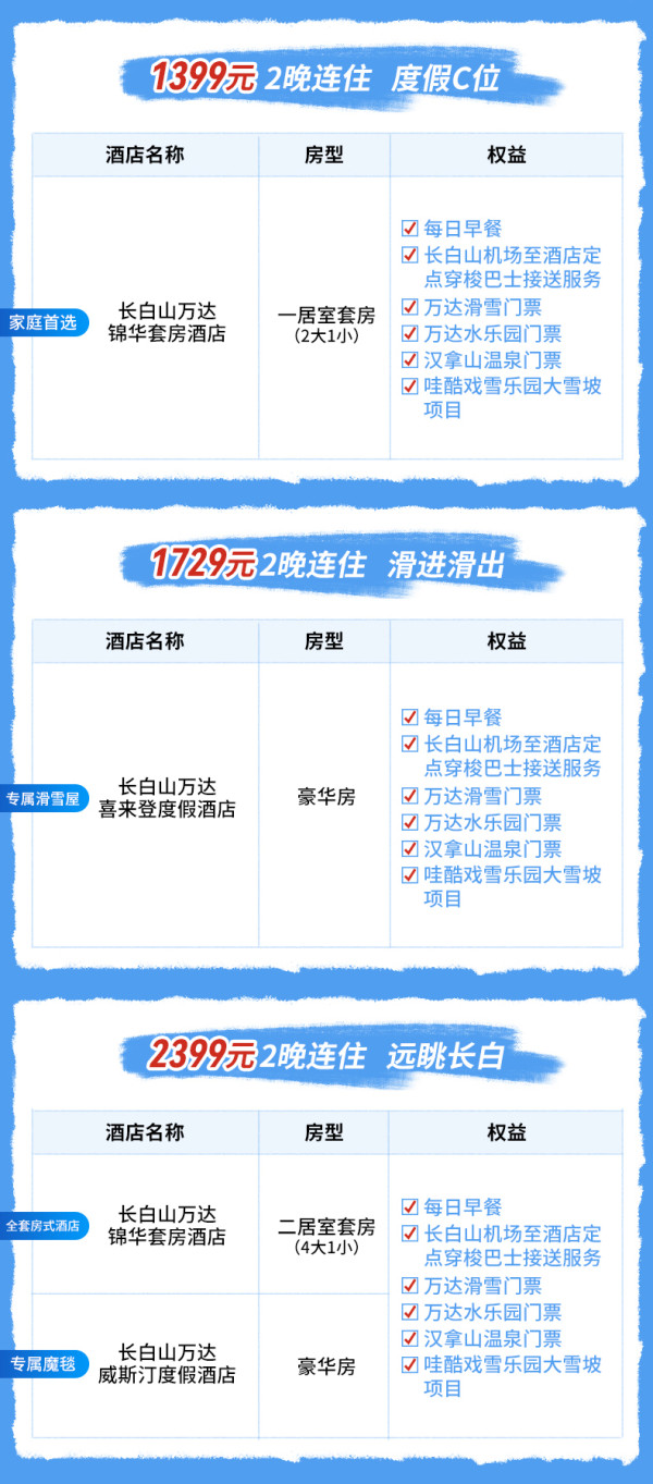 别拿豆包不当干粮,不加价的雪季尾巴太香了!长白山万达国际度假区内12店2晚连住套餐(含雪季权益)